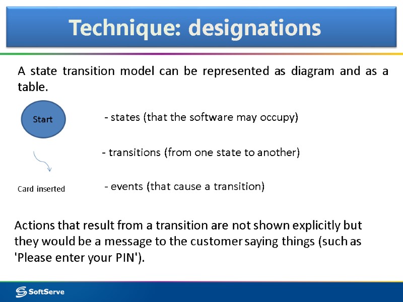 Start Card inserted  - states (that the software may occupy)  - transitions